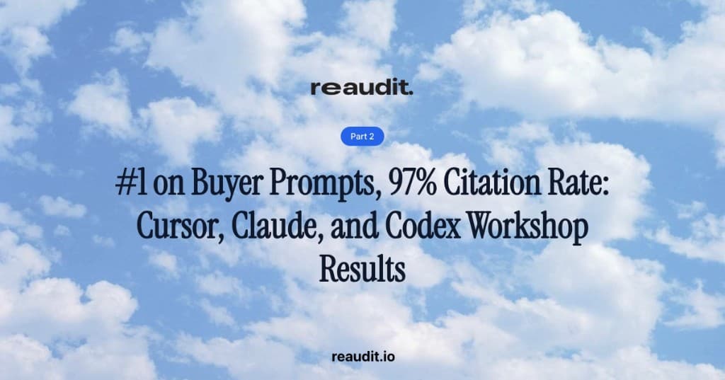 Harness Institute case study — #1 Workshop Brands | 97% Citation Rate | 183 Prompts, One MCP